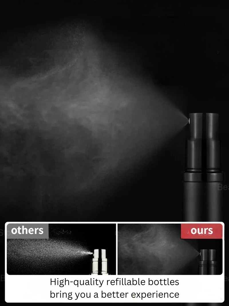 Mini Refillable Perfume