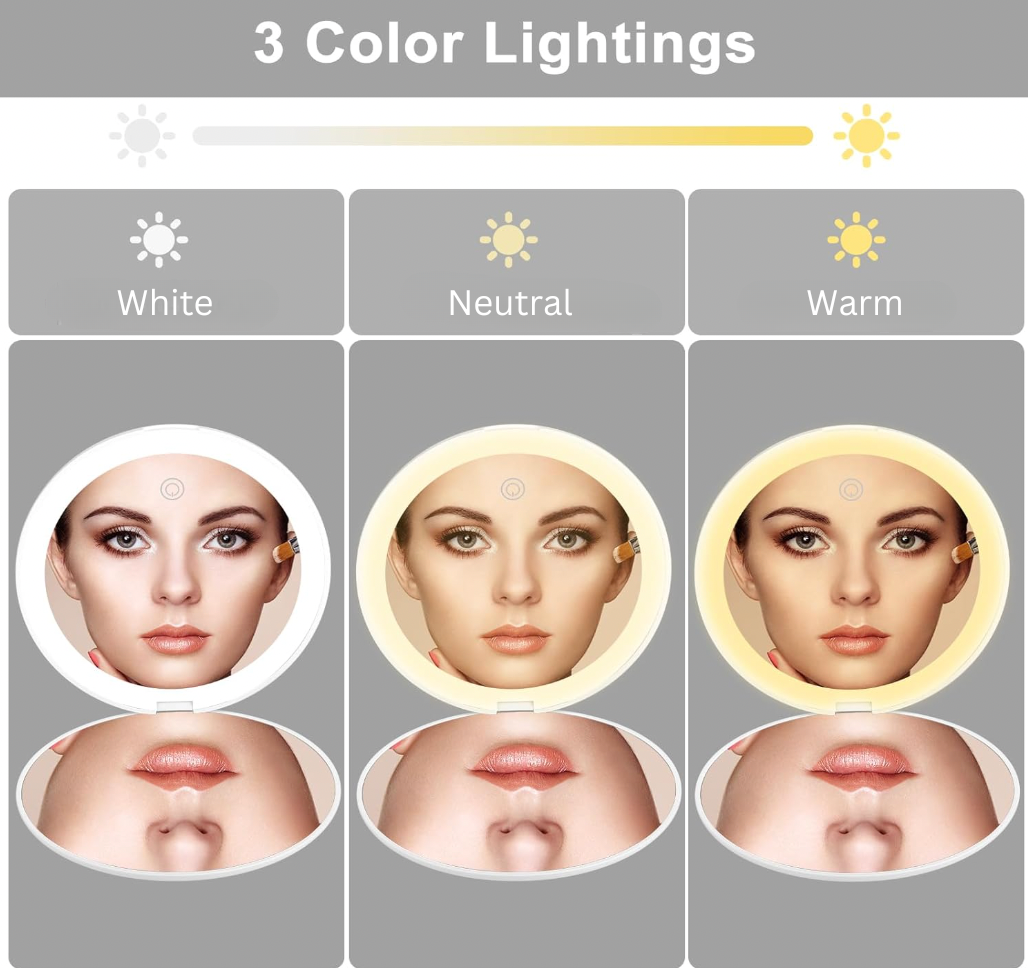 Mini LED Mirror